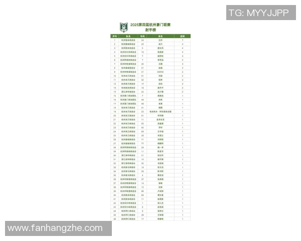 杭州排球队在全国排球耐力排行榜中荣获第四名展现出强大实力与潜力